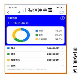 入出金明細